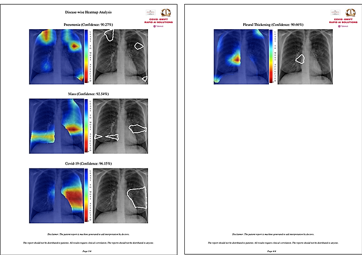XraySetu WhatsApp report